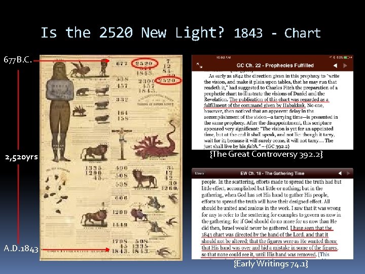 Is the 2520 New Light? 1843 - Chart 677 B. C. 2, 520 yrs