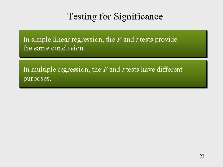 Testing for Significance In simple linear regression, the F and t tests provide the