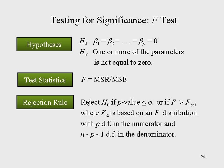 Testing for Significance: F Test Hypotheses H 0: 1 = 2 =. . .