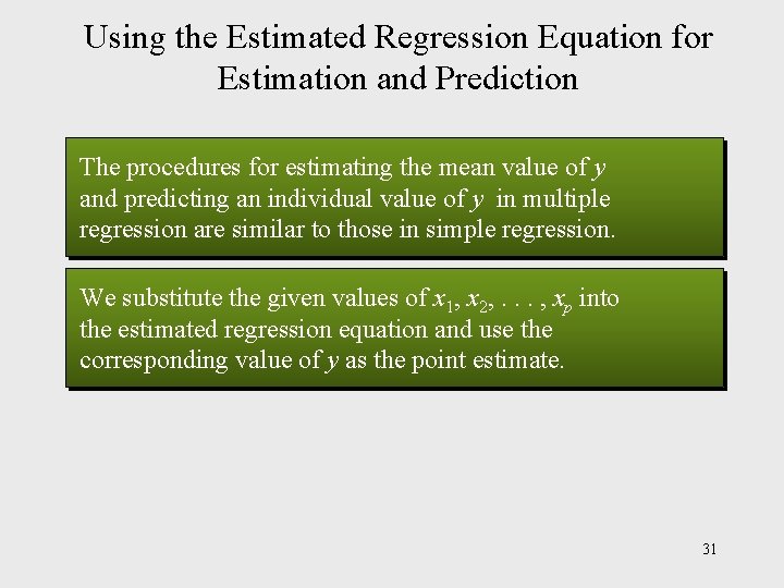 Using the Estimated Regression Equation for Estimation and Prediction The procedures for estimating the