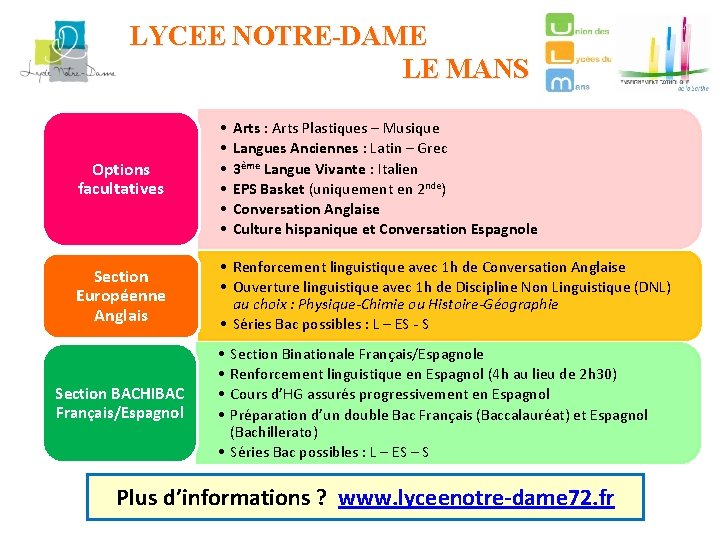 LYCEE NOTRE-DAME LE MANS Options facultatives • • • Section Européenne Anglais • Renforcement