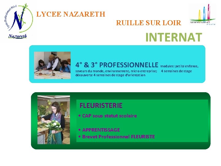 LYCEE NAZARETH RUILLE SUR LOIR INTERNAT 4° & 3° PROFESSIONNELLE modules: petite enfance, saveurs