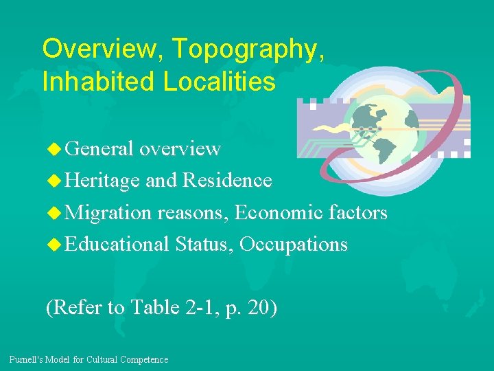 Overview, Topography, Inhabited Localities u General overview u Heritage and Residence u Migration reasons,