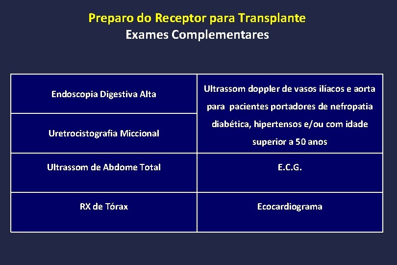 Preparo do Receptor para Transplante Exames Complementares Endoscopia Digestiva Alta Ultrassom doppler de vasos