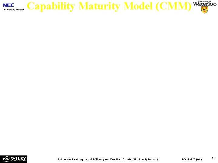 Capability Maturity Model (CMM) n Application of the CMM – For an organization to