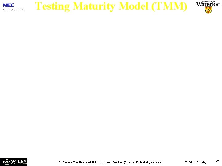 Testing Maturity Model (TMM) n Level 1 – Initial – – – There are