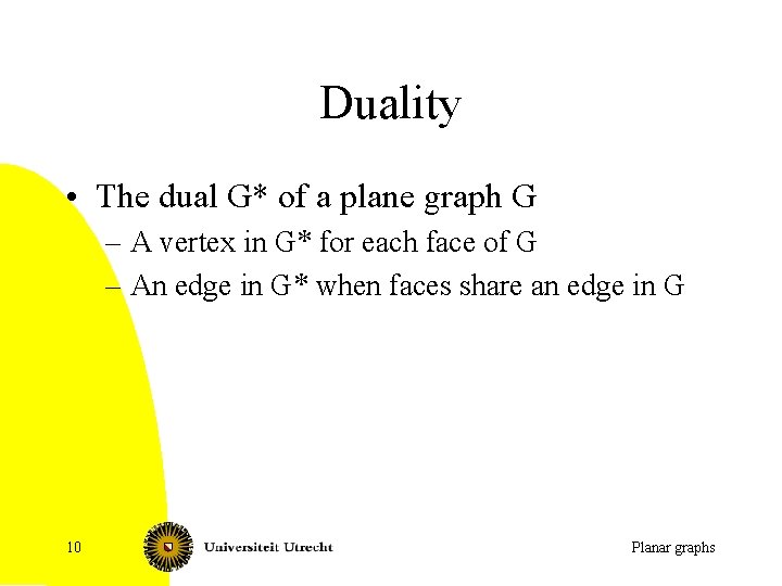 Duality • The dual G* of a plane graph G – A vertex in