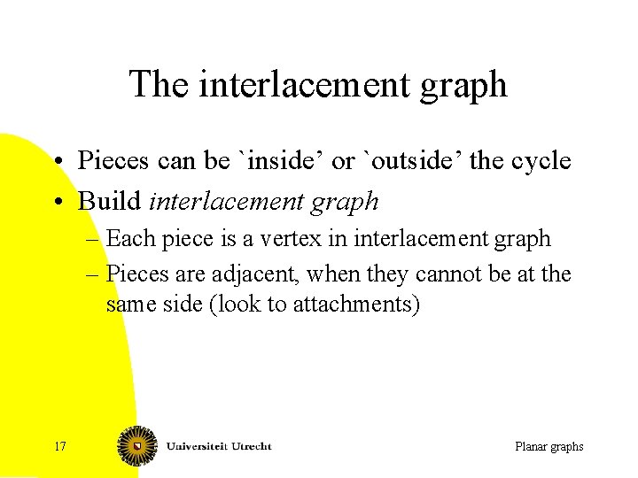 The interlacement graph • Pieces can be `inside’ or `outside’ the cycle • Build