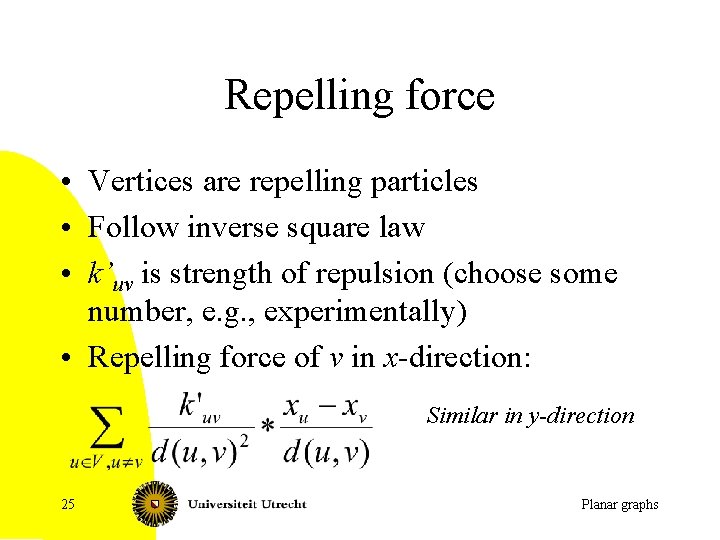 Repelling force • Vertices are repelling particles • Follow inverse square law • k’uv