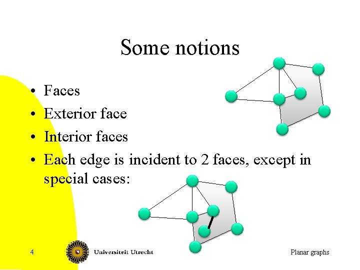 Some notions • • 4 Faces Exterior face Interior faces Each edge is incident