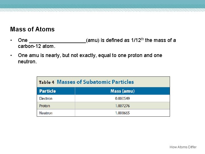 Mass of Atoms • One __________(amu) is defined as 1/12 th the mass of