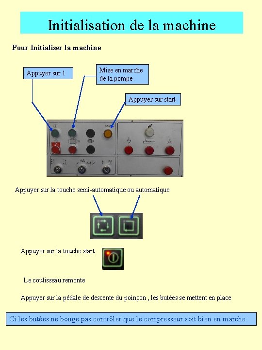 Initialisation de la machine Pour Initialiser la machine Appuyer sur 1 Mise en marche