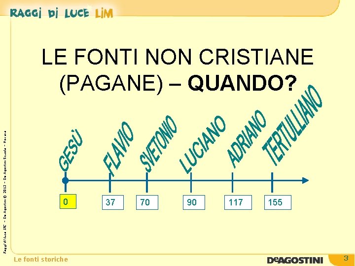 Raggi di luce IRC – De Agostini © 2012 – De Agostini Scuola –