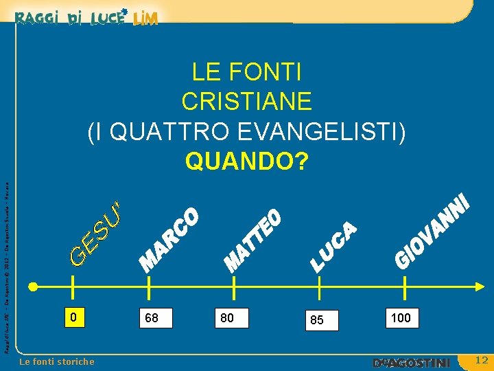 Raggi di luce IRC – De Agostini © 2012 – De Agostini Scuola –