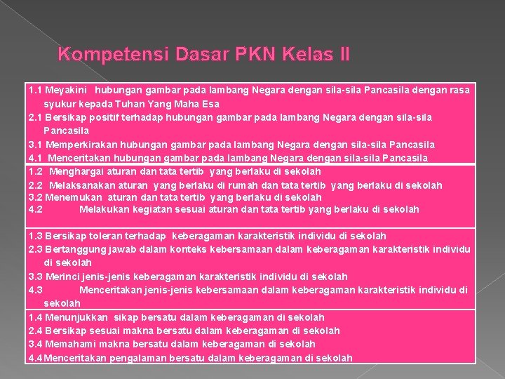 Kompetensi Dasar PKN Kelas II 1. 1 Meyakini hubungan gambar pada lambang Negara dengan