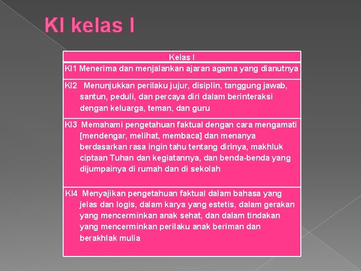 KI kelas I KI 1 Menerima dan menjalankan ajaran agama yang dianutnya KI 2