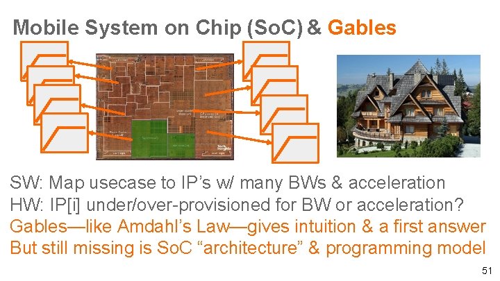 Mobile System on Chip (So. C) & Gables SW: Map usecase to IP’s w/