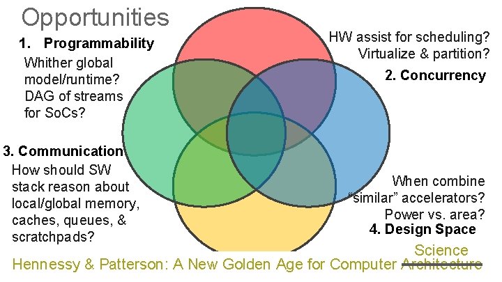 Opportunities Challenges 1. Programmability Whither global model/runtime? DAG of streams for So. Cs? 3.