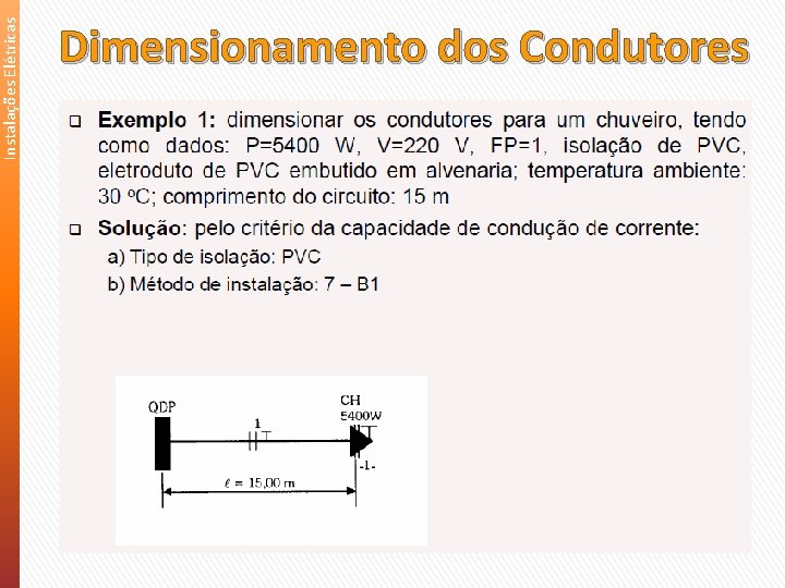 Instalações Elétricas Dimensionamento dos Condutores 