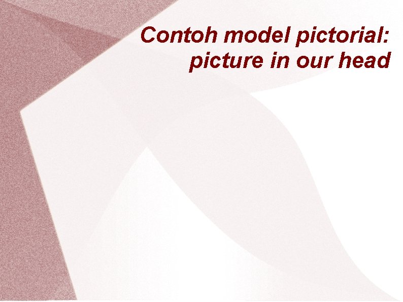 Contoh model pictorial: picture in our head 