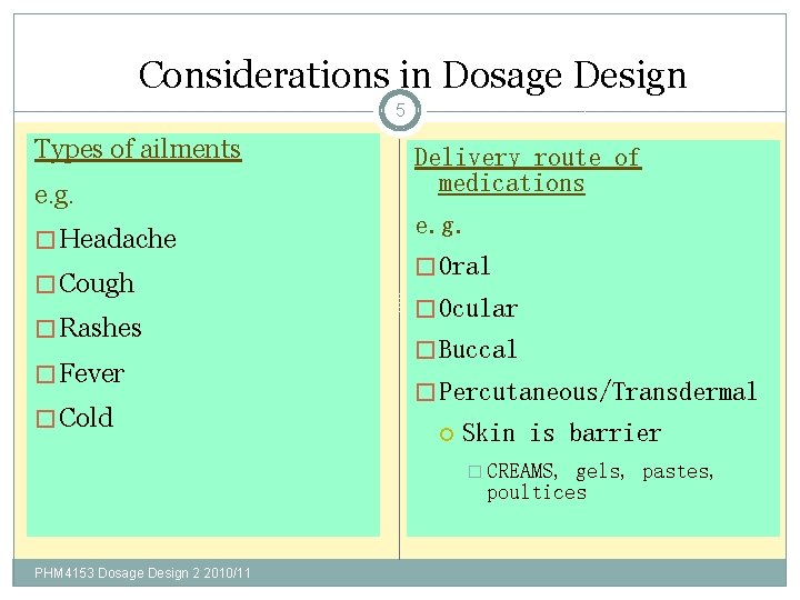 Considerations in Dosage Design 5 Types of ailments e. g. � Headache � Cough