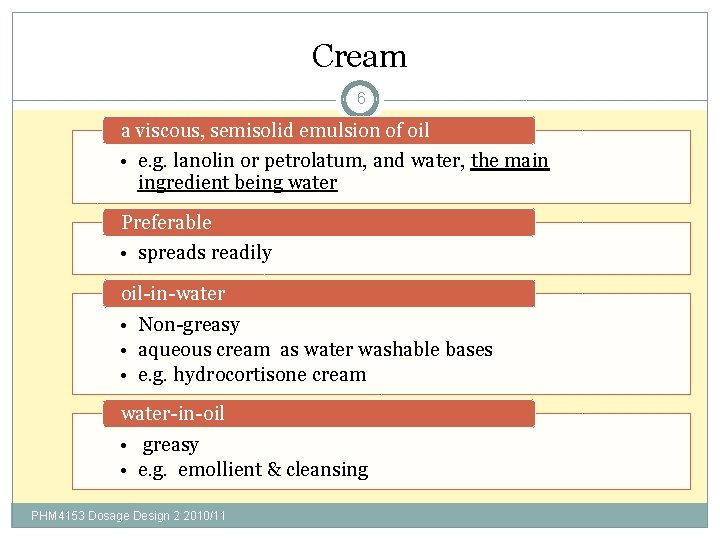 Cream 6 a viscous, semisolid emulsion of oil • e. g. lanolin or petrolatum,