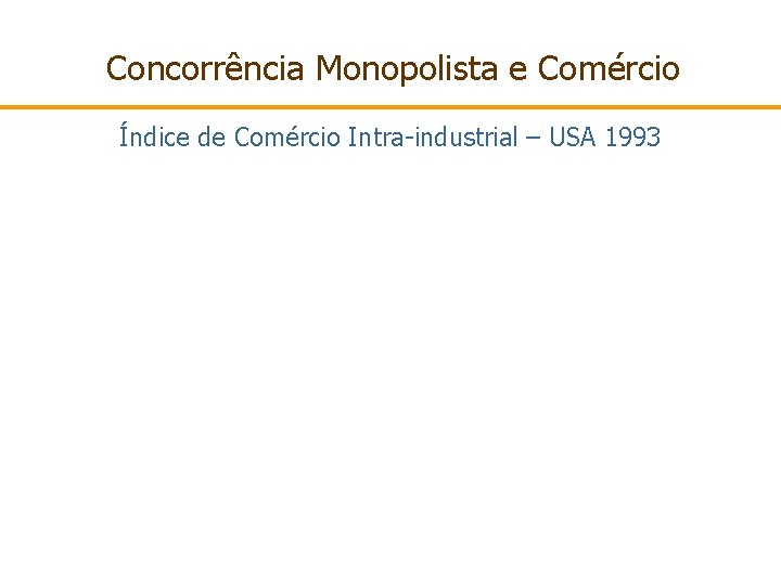 Concorrência Monopolista e Comércio Índice de Comércio Intra-industrial – USA 1993 