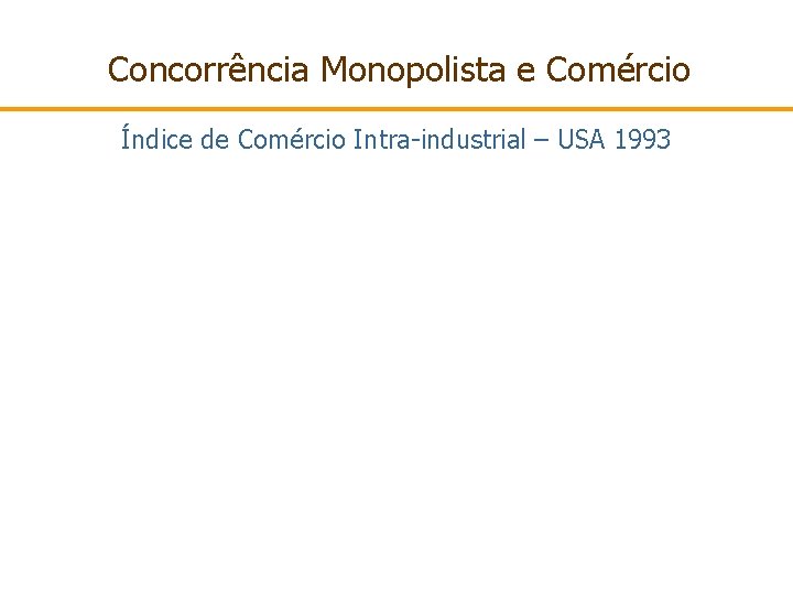 Concorrência Monopolista e Comércio Índice de Comércio Intra-industrial – USA 1993 