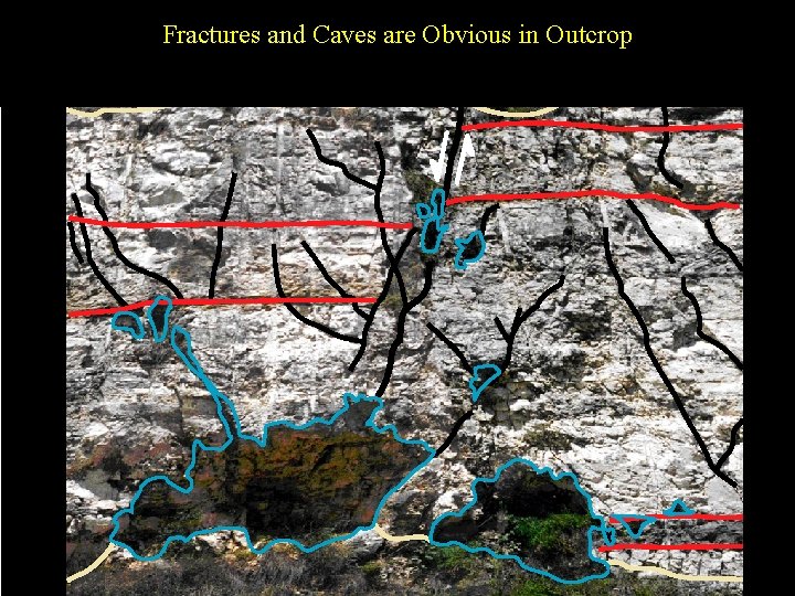 Fractures and Caves are Obvious in Outcrop 
