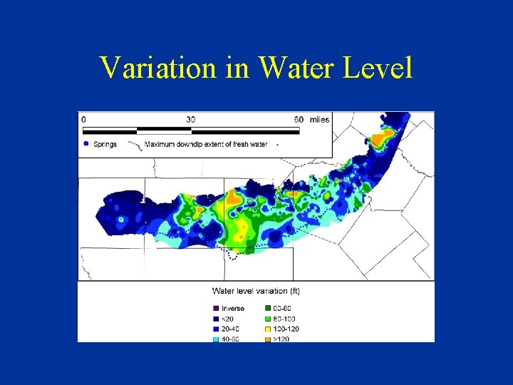Variation in Water Level 