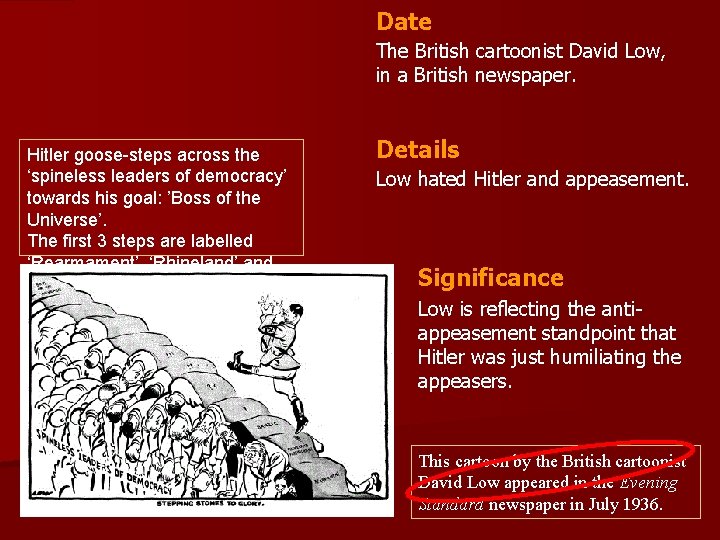 Date The British cartoonist David Low, in a British newspaper. Hitler goose-steps across the