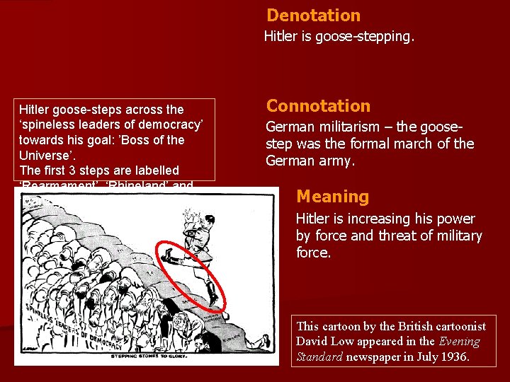 Denotation Hitler is goose-stepping. Hitler goose-steps across the ‘spineless leaders of democracy’ towards his