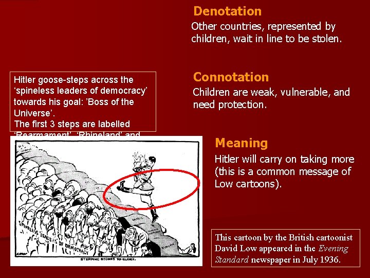 Denotation Other countries, represented by children, wait in line to be stolen. Hitler goose-steps
