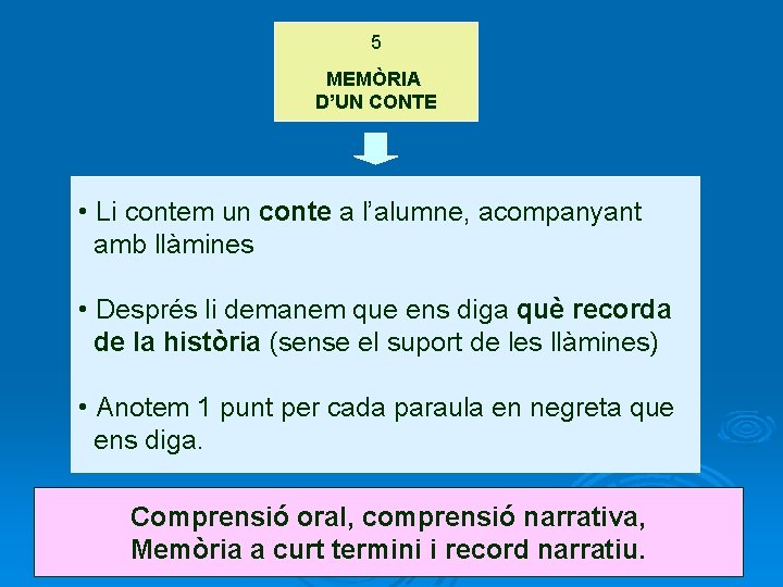 5 MEMÒRIA D’UN CONTE • Li contem un conte a l’alumne, acompanyant amb llàmines