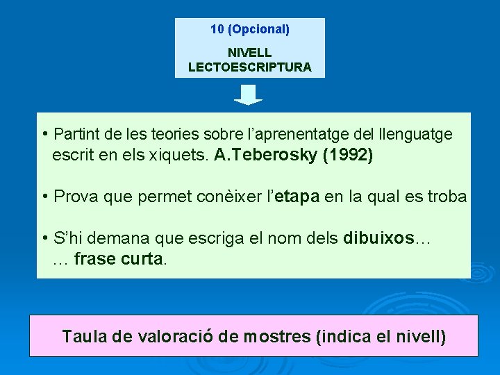 10 (Opcional) NIVELL LECTOESCRIPTURA • Partint de les teories sobre l’aprenentatge del llenguatge escrit