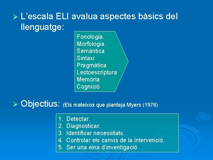 Ø L’escala ELI avalua aspectes bàsics del llenguatge: Fonologia. Morfologia. Semàntica Sintaxi Pragmàtica Lectoescriptura