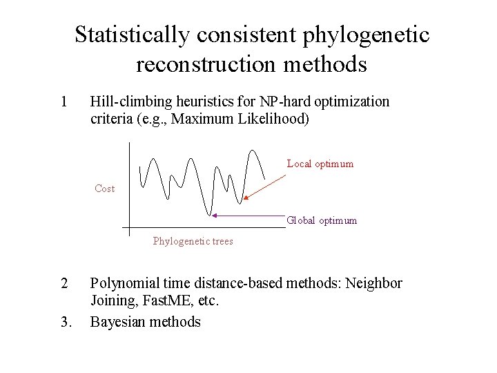 Statistically consistent phylogenetic reconstruction methods 1 Hill-climbing heuristics for NP-hard optimization criteria (e. g.