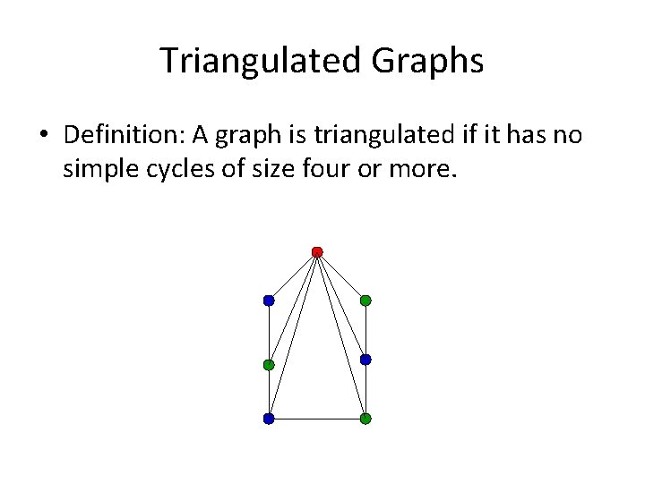 Triangulated Graphs • Definition: A graph is triangulated if it has no simple cycles