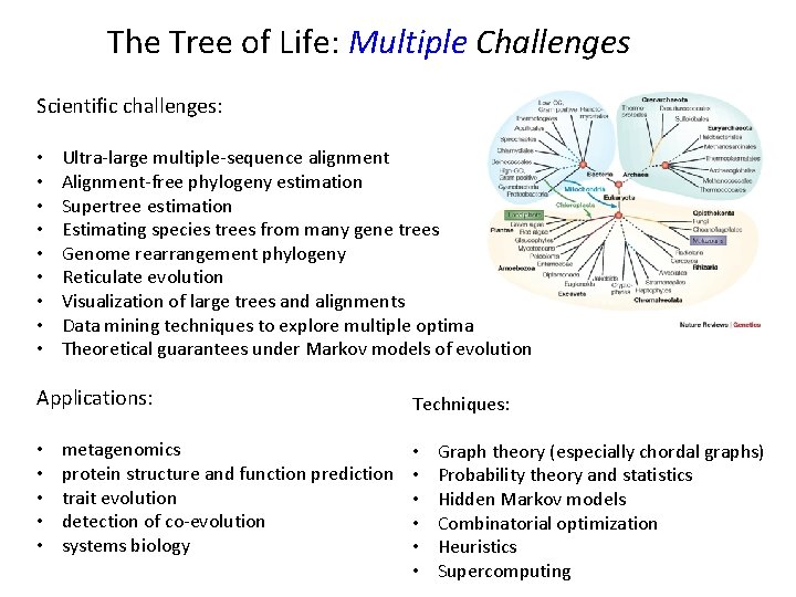 The Tree of Life: Multiple Challenges Scientific challenges: • • • Ultra-large multiple-sequence alignment