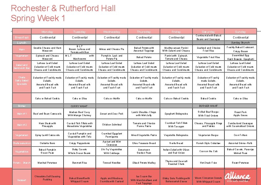 Rochester & Rutherford Hall Spring Week 1 Monday Breakfast Continental Lunch Main Vegetarian Double