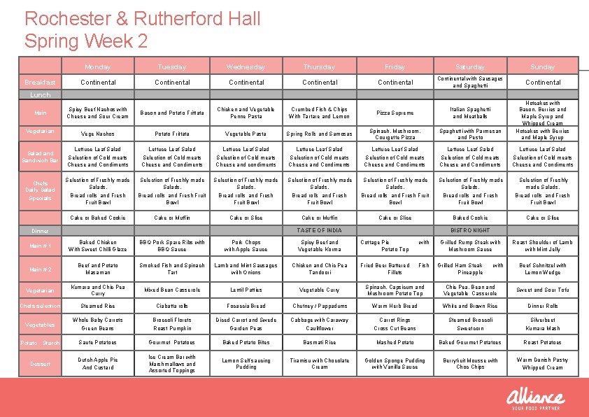 Rochester & Rutherford Hall Spring Week 2 Breakfast Monday Tuesday Wednesday Thursday Friday Saturday