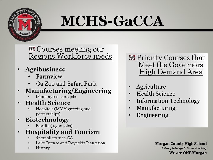 MCHS-Ga. CCA Courses meeting our Regions Workforce needs • Agribusiness • Farmview • Ga