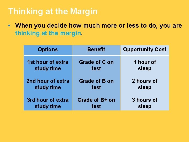 Thinking at the Margin • When you decide how much more or less to