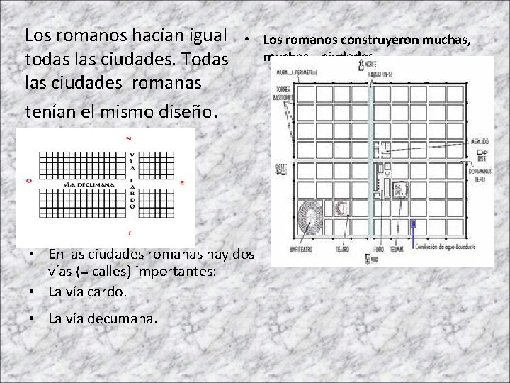 Los romanos hacían igual todas las ciudades. Todas las ciudades romanas tenían el mismo