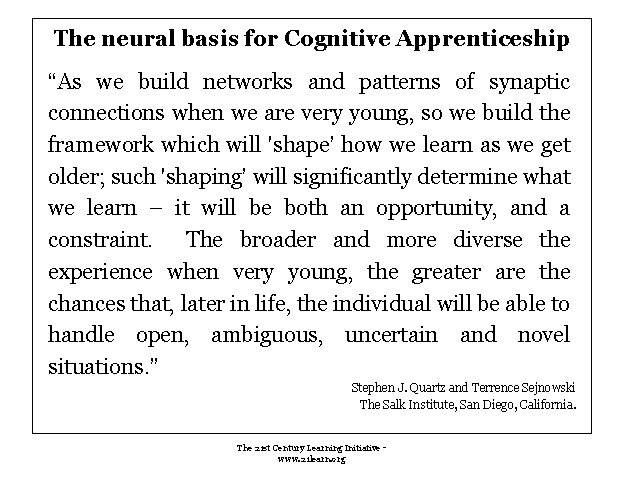The neural basis for Cognitive Apprenticeship “As we build networks and patterns of synaptic The neural basis for Cognitive Apprenticeship “As we build networks and patterns of synaptic
