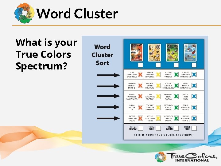 Word Cluster What is your True Colors Spectrum? 