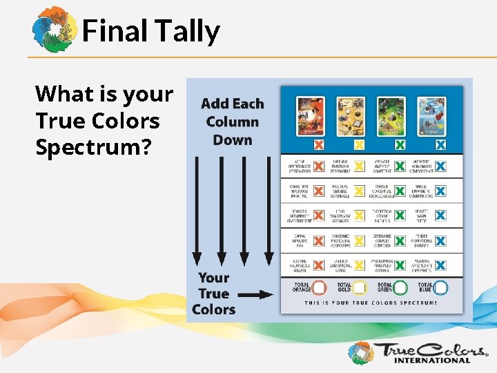 Final Tally What is your True Colors Spectrum? 