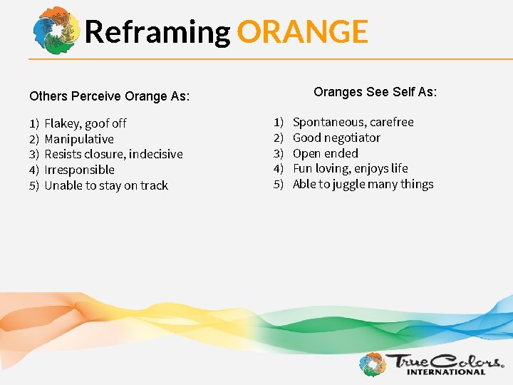 Reframing ORANGE Oranges See Self As: Others Perceive Orange As: 1) 2) 3) 4)