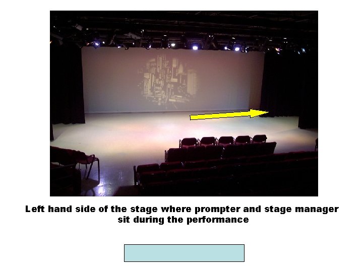 Left hand side of the stage where prompter and stage manager sit during the