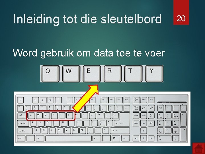 Inleiding tot die sleutelbord Word gebruik om data toe te voer 20 